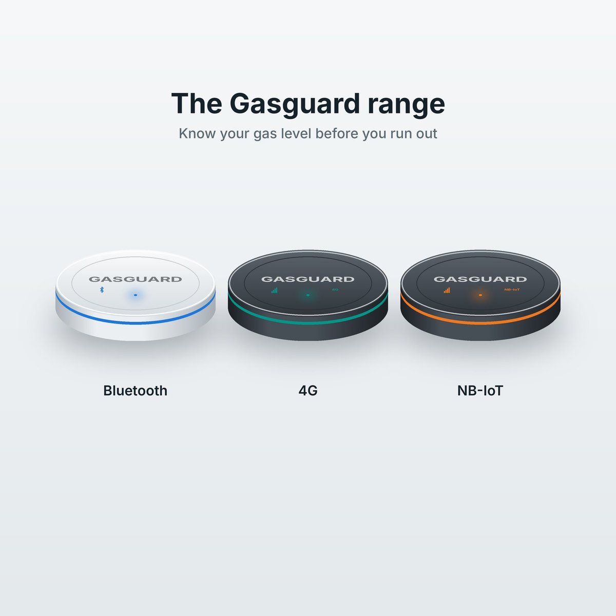 Tres dispositivos Gasguard en blanco, azul verdoso y gris oscuro con detalles de anillos de color, etiquetados como Bluetooth, 4G y NB-IoT respectivamente