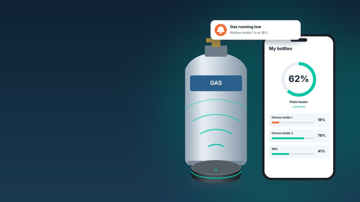 Bombona de gas con indicador de nivel conectado a una aplicación móvil que muestra el 62 % de capacidad del depósito y métricas de uso